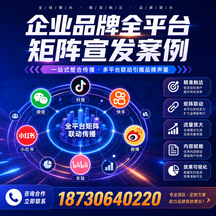 长春企业全平台自媒体品牌统一宣发落地案例